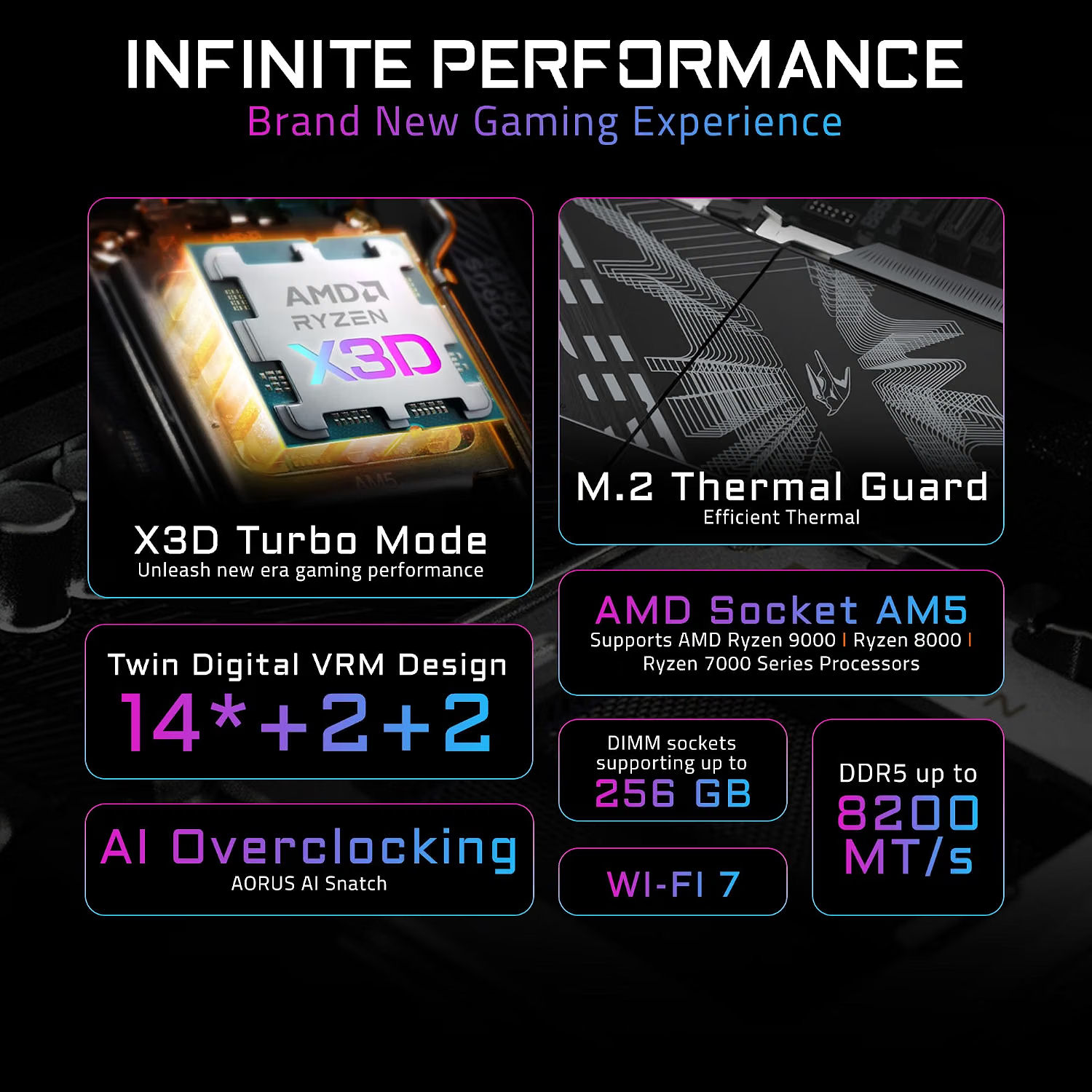 GIGABYTE B850 AORUS Elite WIFI7 motherboard
