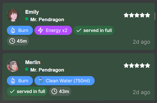 5 Star Reviews